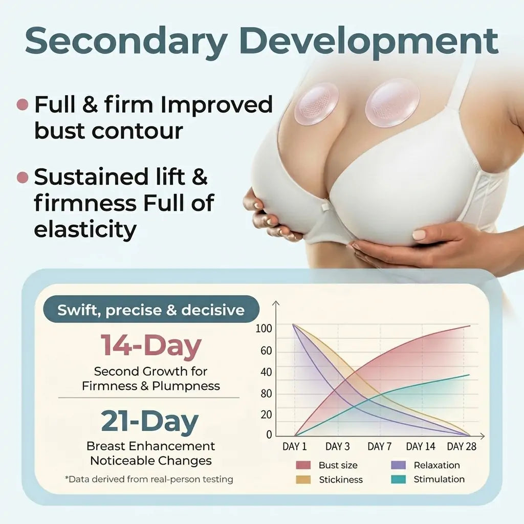💥Slimoly®📛Targeted Breast Enhancement Advanced Nano Microneedle Patch🥯